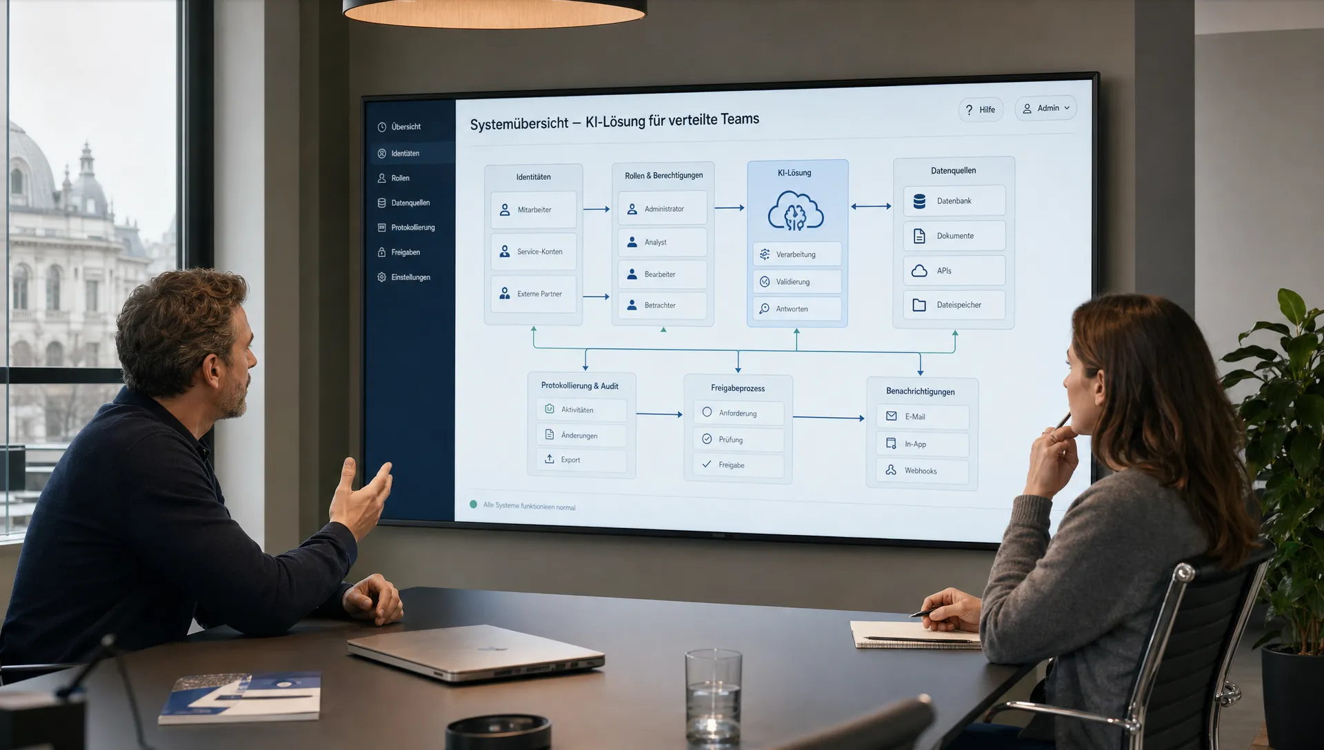 Ein moderner, aufgeräumter Besprechungsraum in einem Wiener Softwareunternehmen mit einem großen Wanddisplay als Hauptmotiv: Auf dem Display ist eine klare Systemansicht einer webbasierten KI-Lösung zu sehen, die Identitäten, Rollen, Datenquellen, Protokollierung und Freigabeschritte in einem Betrieb für verteilte Teams verbindet. Im Vordergrund stehen ein langer Tisch mit wenigen Unterlagen und ein geschlossenes Notebook, daneben zwei erwachsene Personen in Business-Casual, die seitlich auf das Display blicken und den Einsatz für operative Abläufe besprechen. Die Szene wirkt ruhig, professionell und auf produktionsreife Unternehmenssoftware ausgerichtet.