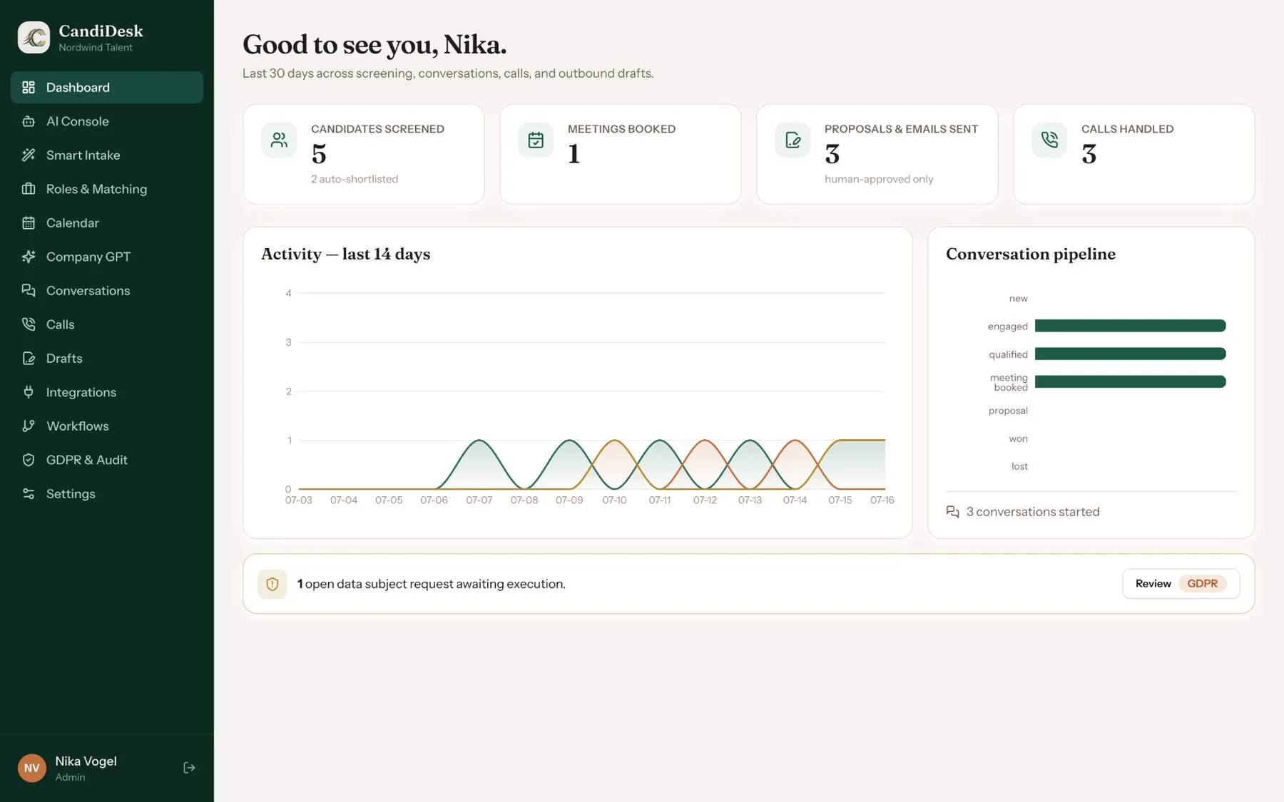 CandiDesk-Dashboard mit Screening und Aktivitäten