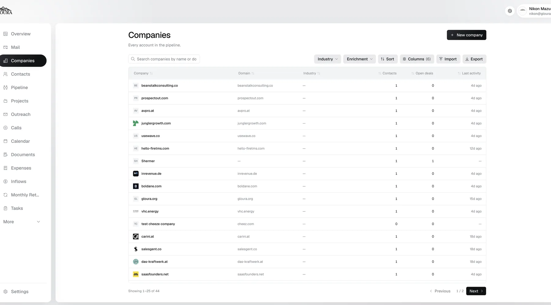 Gloura CRM