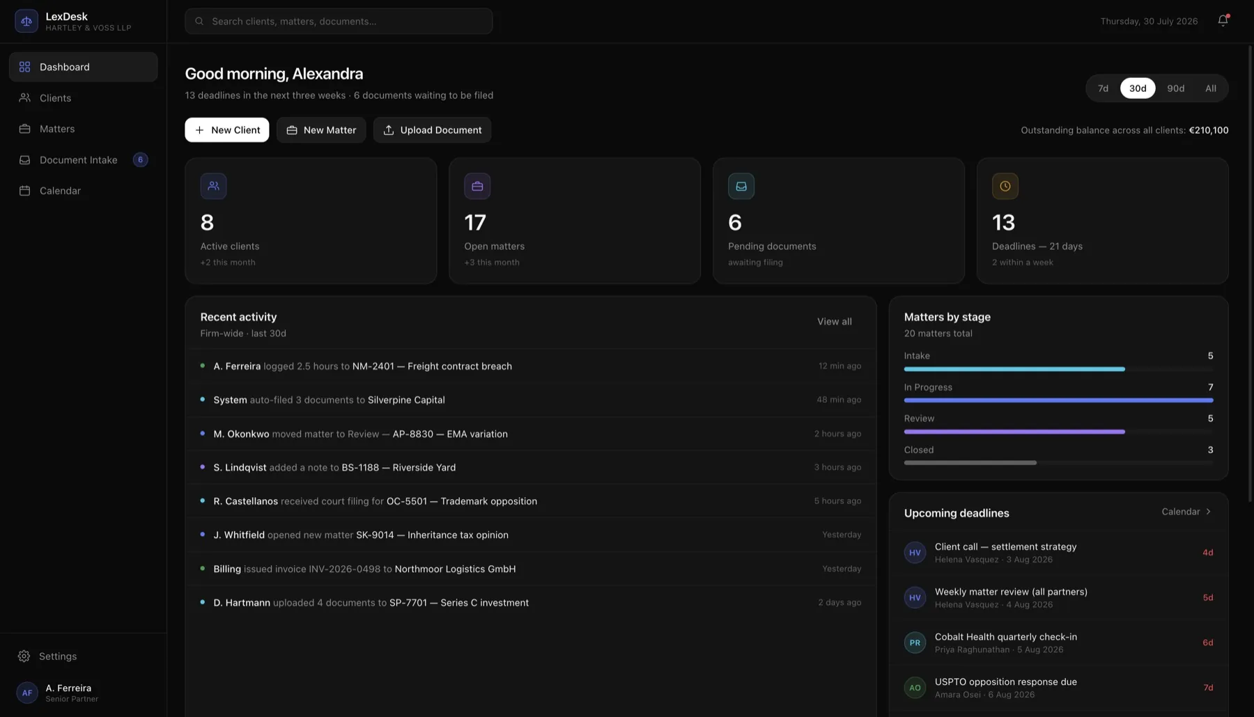 LexDesk firm-wide dashboard