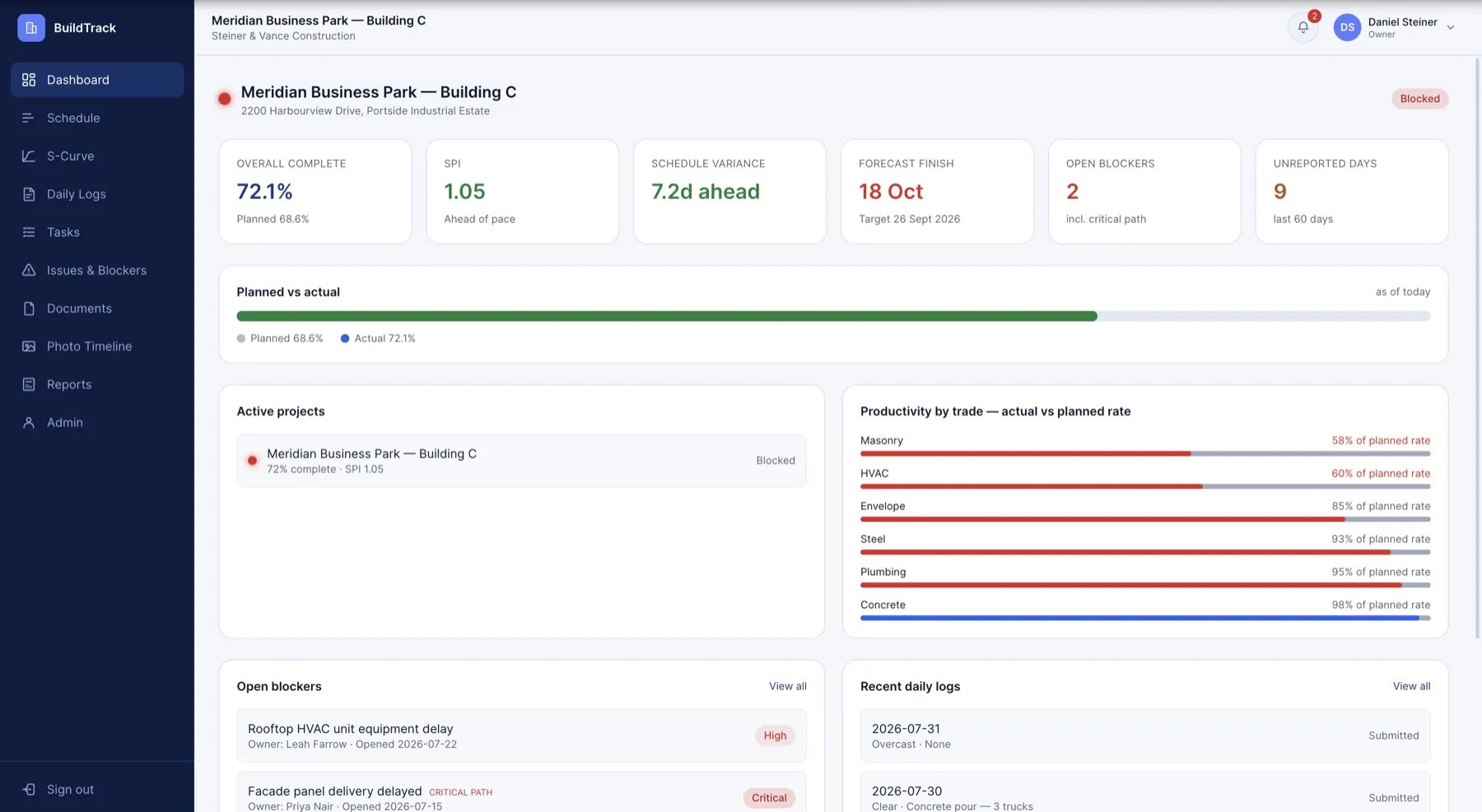 BuildTrack construction progress dashboard
